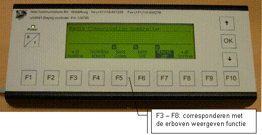 Display controller