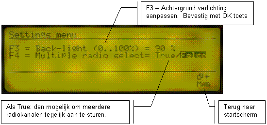 Opbouw / functie settings menu: